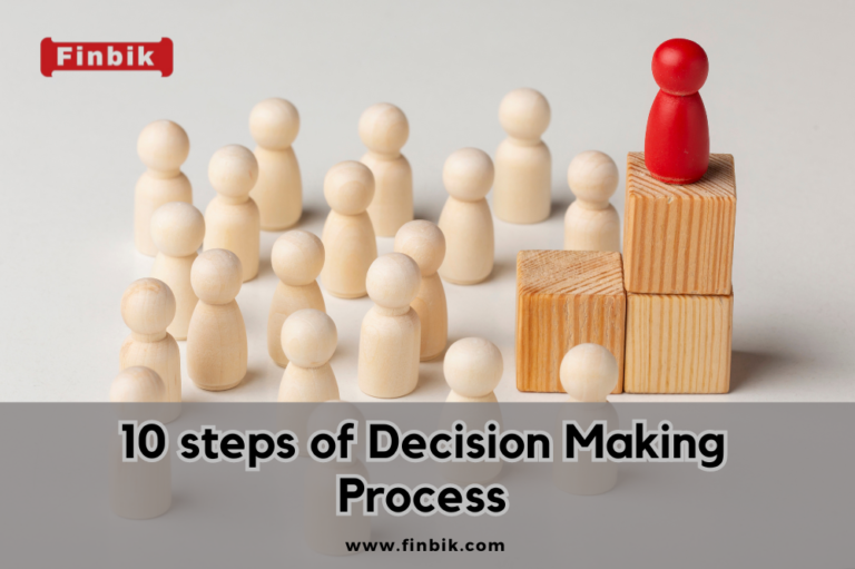 10 steps of Decision Making Process